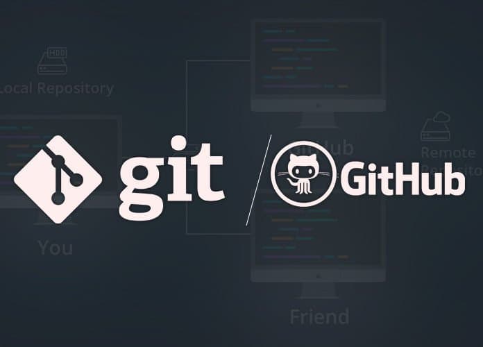 From Git to Github